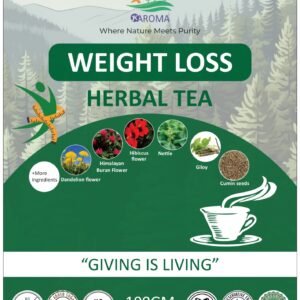 Weight Loss